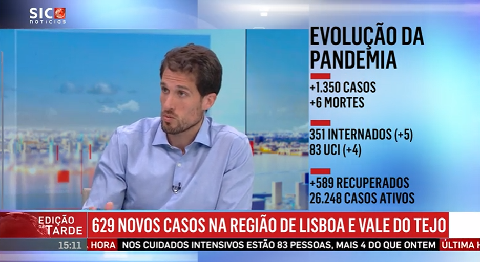 Vacinas contra a covid-19: entre prova e suspeita, Tiago Correia sofre de memória selectiva